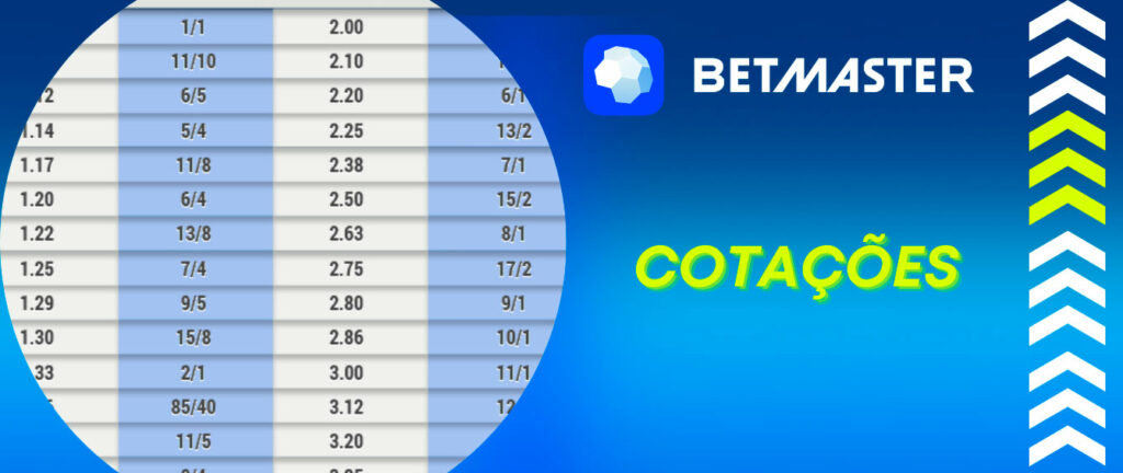 Bet365[